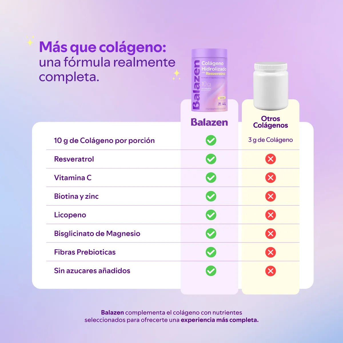 Mano sosteniendo un vaso de colágeno junto a un plato con frutas y un libro, transmitiendo un estilo de vida saludable.