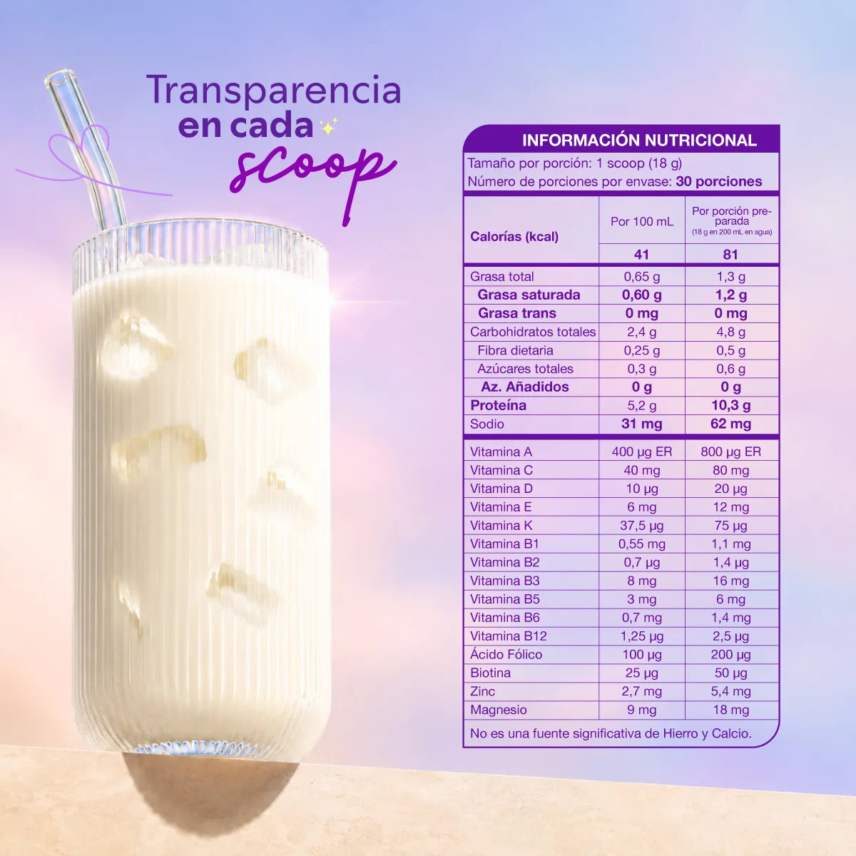 Mano mostrando uñas fuertes y saludables, destacando los efectos del colágeno en el crecimiento y apariencia de las uñas.